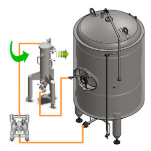 , Cider | Konditioneringssystem
