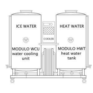 , Modulo wort cooling systems