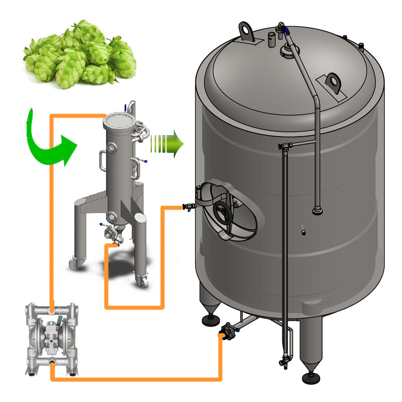 Hops extraction sets with insulated beer tanks