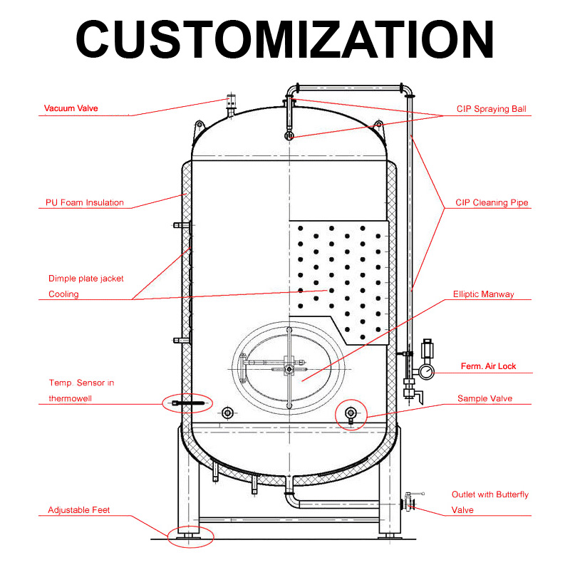 Special customizations of cider production tanks