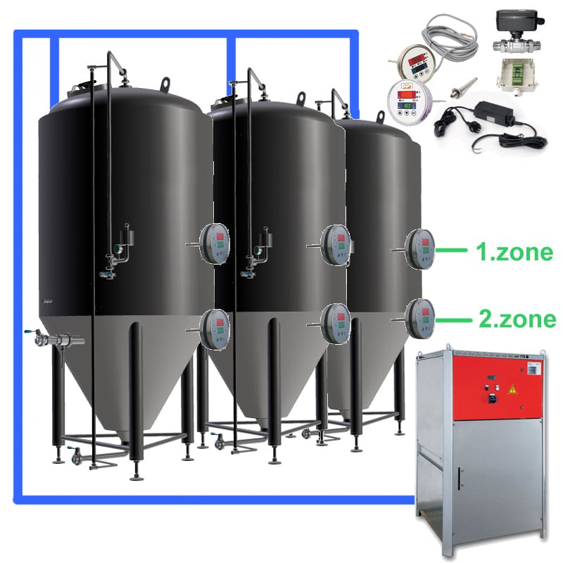 CFS with the on-tank controlers, CCT tanks 3.0 bar with two cooling zones